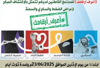 تحت شعار (اعرف أرقامك للمجتمع القاطنين لديكم) لمدة ثلاثة أيام