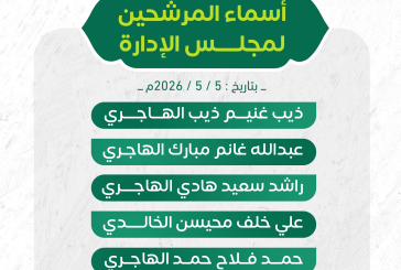 قائمة أسماء المرشحين لعضوية مجلس الإدارة 2026م