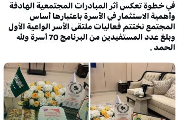 اختتام ملتقى الأسر الواعية الأول بمشاركة 70 أسرة مستفيدة