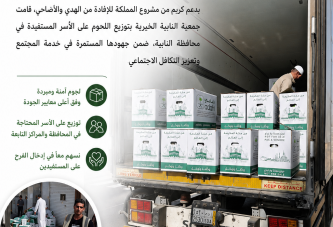 بدعم من مشروع المملكة للإفادة من الهدي والأضاحي.. جمعية النابية الخيرية توزع اللحوم على المستفيدين