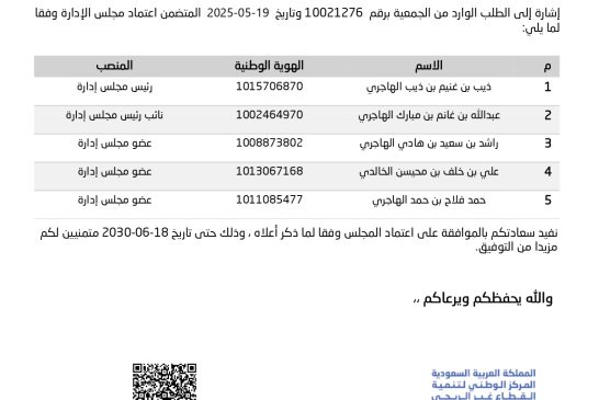 خطاب تشكيل المجلس 18-6-2030 (1)_page-0001