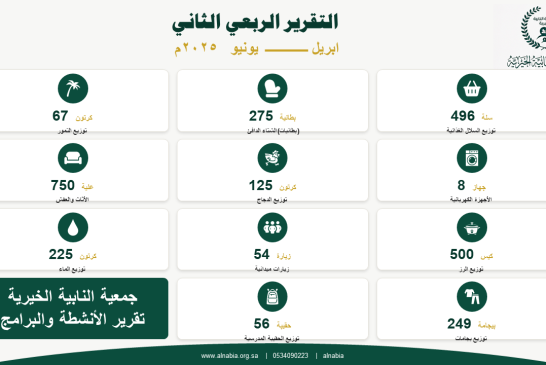 شريحة2