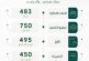 تقرير نصف سنوي للمساعدات 2026م